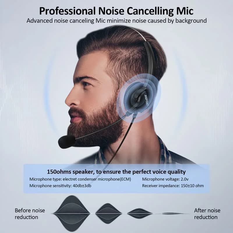 AGPTEK Noise Cancelling Corded Monaural Headset with Flexible Mic & RJ9 Connector | 19cm (7.5in) Length thumbnail 8