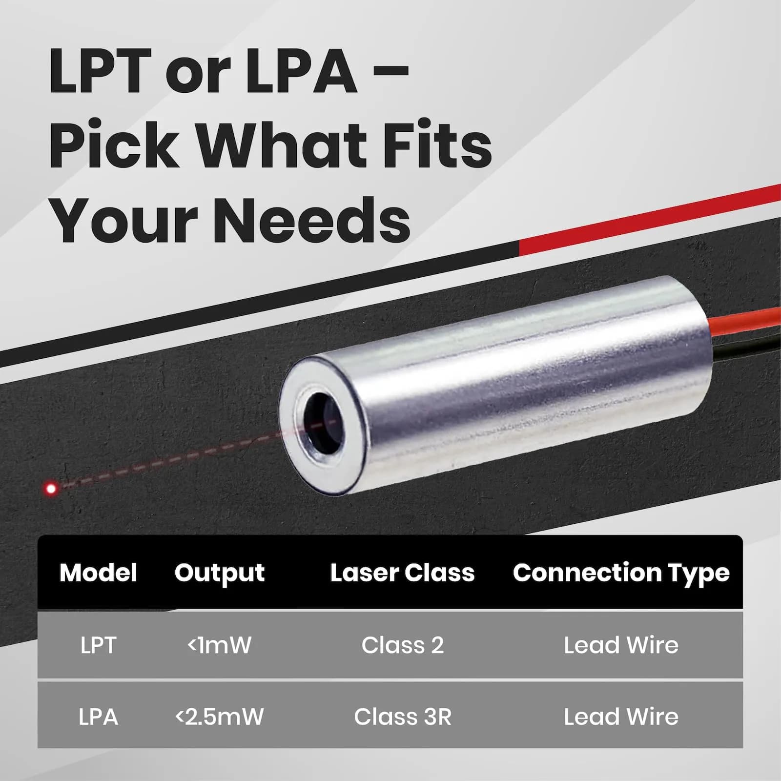Quarton Red Dot Laser Module 7mm x 21mm | Class 2, <1mW, 2.6-6V, APC Driver - view 6