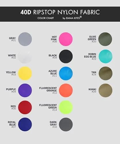 emma kites Black Ripstop Nylon Fabric 100 cm (1 Yard) | Water Resistant Tear Proof for Kites, Flags, Bags thumbnail 6