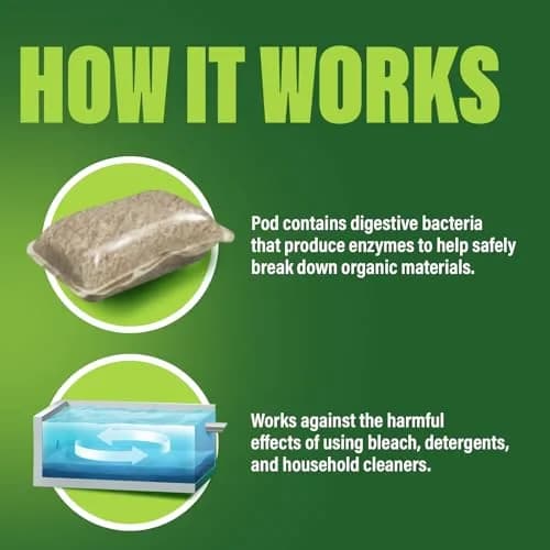 Green Gobbler Septic Tank Enzyme Treatment Packets | 6-Month Supply for Septic Care thumbnail 8