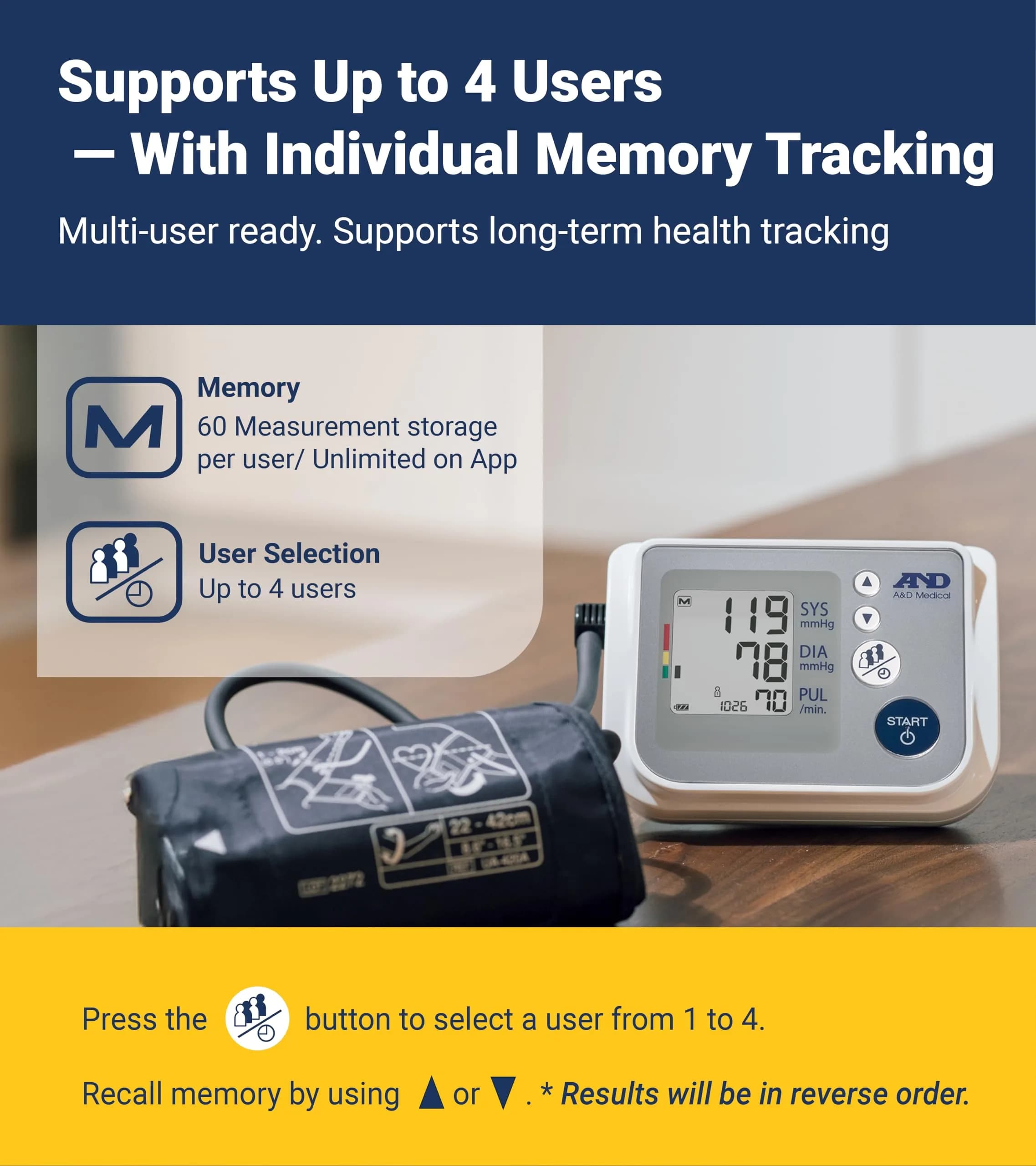 A&D Medical UA-767F Automatic Blood Pressure Monitor | 4 Users, 60 Memories/User, Wide Cuff 22-42cm, App Compatible - view 2