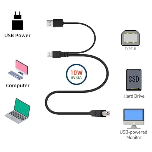 cablecc Dual USB 2.0 Type-A to Type-B Y Cable 60cm (2ft) | Extra Power & Data for External Drives thumbnail 6
