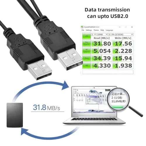 cablecc Dual USB 2.0 Type-A to Type-B Y Cable 60cm (2ft) | Extra Power & Data for External Drives thumbnail 2