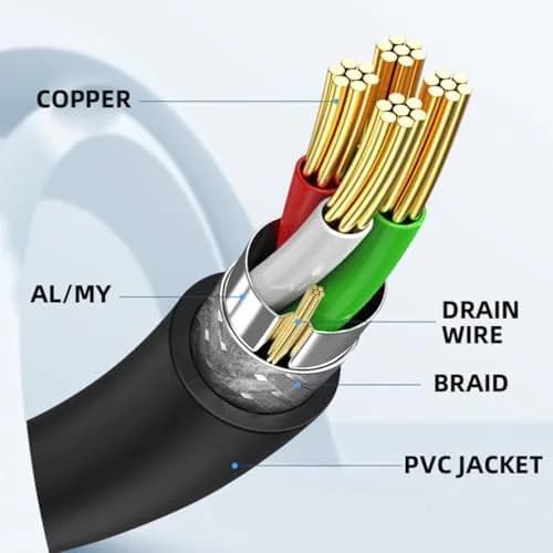 cablecc Dual USB 2.0 Type-A to Type-B Y Cable 60cm (2ft) | Extra Power & Data for External Drives thumbnail 3