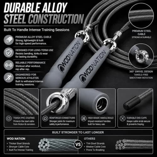 WOD Nation Adjustable Speed Jump Rope - Grey | Classic Fitness Equipment for Men, Women & Kids thumbnail 3
