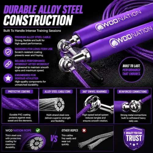 WOD Nation Adjustable Speed Jump Rope - Purple, Adjustable Length | Home Gym & Cardio Equipment for Men, Women & Kids thumbnail 4