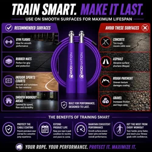 WOD Nation Adjustable Speed Jump Rope - Purple, Adjustable Length | Home Gym & Cardio Equipment for Men, Women & Kids thumbnail 6
