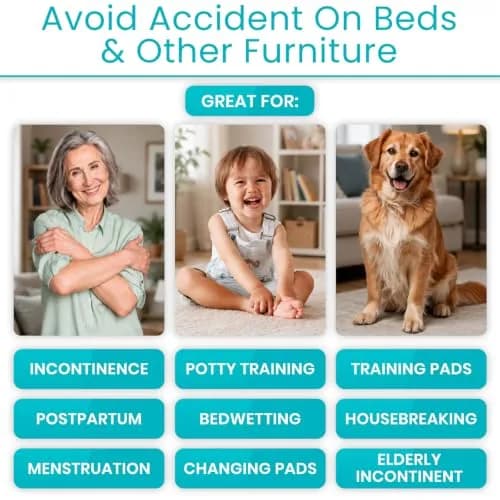 SURES Washable Waterproof Bed Pad Mattress Protector 83cm x 132cm (34" x 52") | Effective Leakproof Protection thumbnail 8