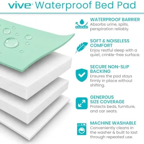 SURES Washable Waterproof Bed Pad Mattress Protector 83cm x 132cm (34" x 52") | Effective Leakproof Protection thumbnail 2
