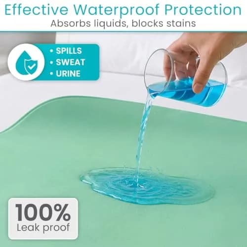 SURES Washable Waterproof Bed Pad Mattress Protector 83cm x 132cm (34" x 52") | Effective Leakproof Protection thumbnail 3
