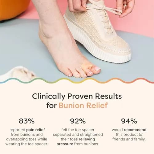 ZenToes Gel Toe Spacers for Bunions & Overlapping Toes | Soft Silicone Support for Comfort & Alignment thumbnail 3