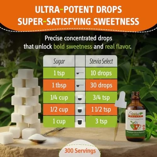 Stevia Select Liquid Stevia Drops 59ml (2 Fl Oz) | Zero Calorie Natural Sweetener thumbnail 4