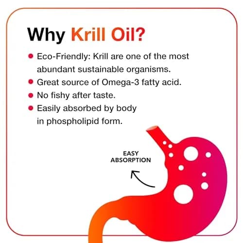 MegaRed Omega-3 Krill Oil 350mg Softgels (130 Count, 60ml) | Supports Heart Health with Astaxanthin thumbnail 5