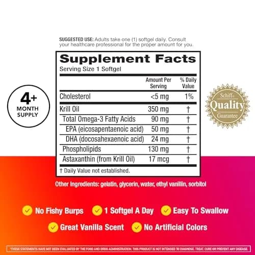 MegaRed Omega-3 Krill Oil 350mg Softgels (130 Count, 60ml) | Supports Heart Health with Astaxanthin thumbnail 3