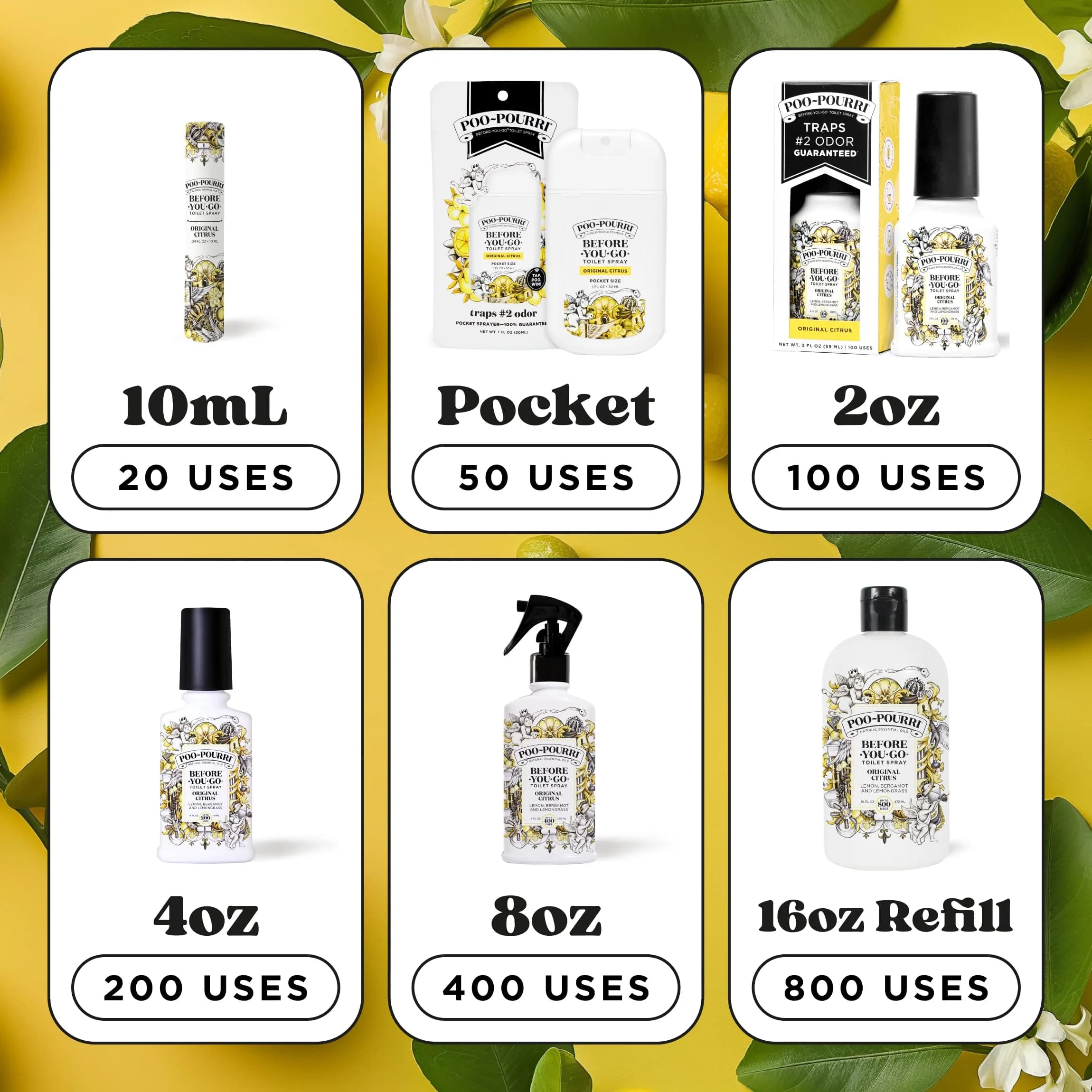 Poo-Pourri Before-You-Go Toilet Spray Original Citrus 59ml (2 Fl Oz) | Traps Odors Before They Start - view 6