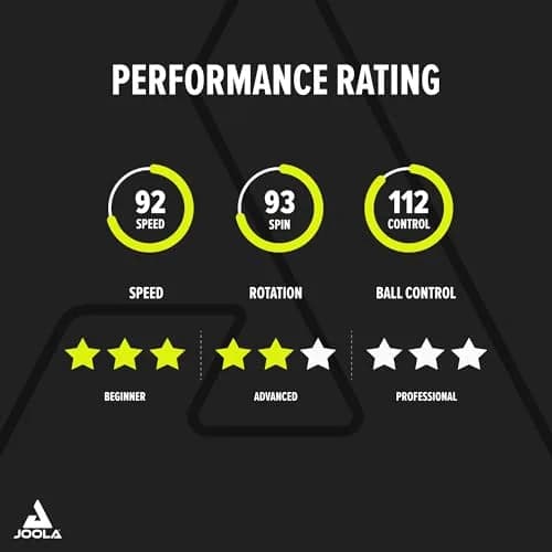 JOOLA Carbon Control Performance Ping Pong Paddle - Ergonomic Grip & Vibration Control - ITTF Approved - Professional Table Tennis Racket - Red thumbnail 5