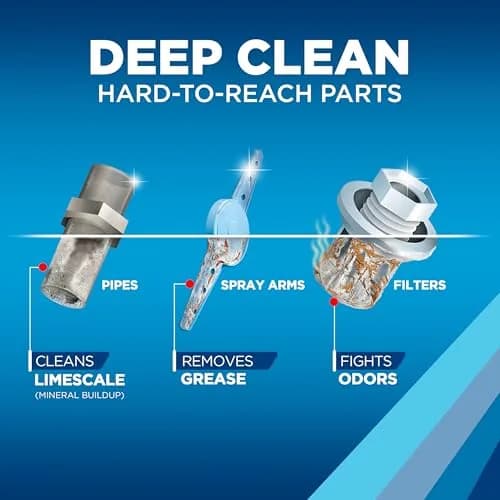 Finish Dishwasher Cleaner Liquid 8.45oz (250ml) | Deep Cleans Hidden Grease & Limescale thumbnail 3