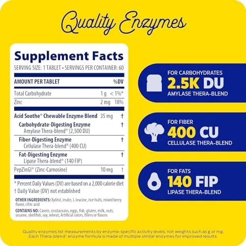 Enzymedica Acid Soothe Chewable Supplement for Women & Men - 60 Tablets | Supports Digestive Comfort & Heartburn Relief thumbnail 3