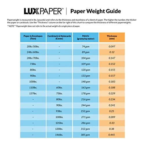 LUXPaper Silver Metallic Invitation Envelopes | Peel & Press | 4 1/4" x 6 1/4" | 80lb Text | 50 Qty thumbnail 3
