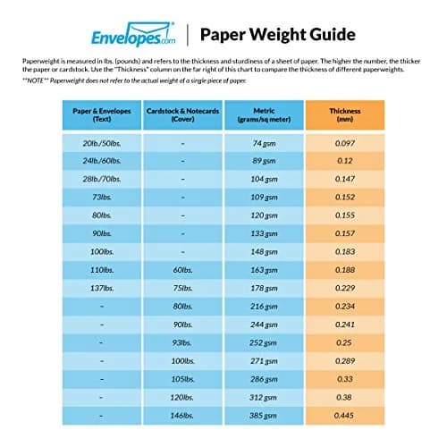 LUXPaper A4 Invitation Envelopes | Peel & Press | 4 1/4" x 6 1/4" | Crystal Metallic | 80lb. Text | 50 Qty thumbnail 3