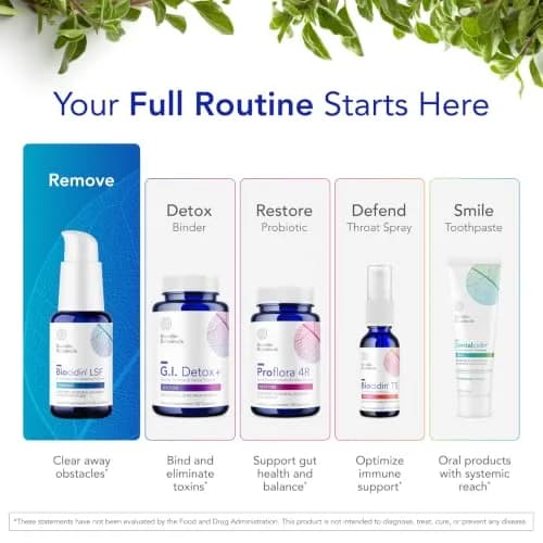 Bio-Botanical Research Biocidin Broad-Spectrum Liposomal Formula 1.7 Fl Oz | Gut & Microbiome Support thumbnail 6