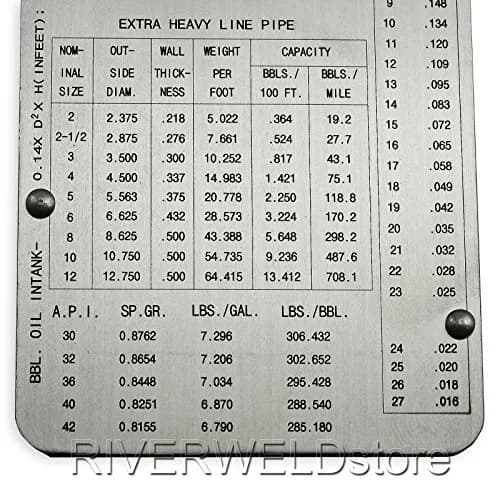 RIVERWELD Pipe Pit Welding Gauge 1/2" (12.7mm) | Stainless Steel Inspection Tool thumbnail 5