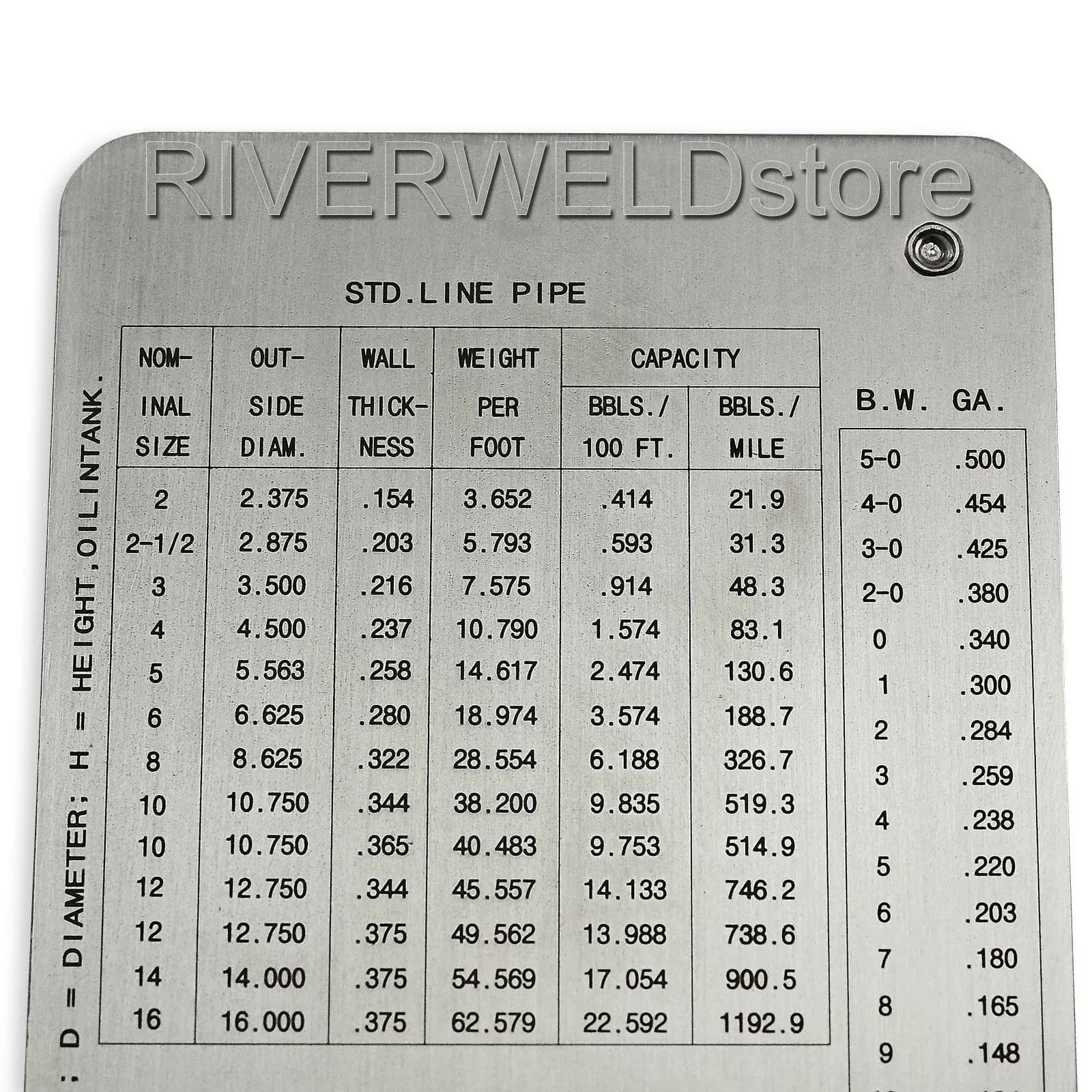 RIVERWELD Pipe Pit Welding Gauge 1/2" (12.7mm) | Stainless Steel Inspection Tool - view 4