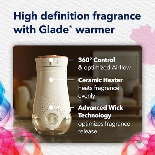 Glade PlugIns Air Freshener Warmer 2 Count | Fragrance Crafted by Master Perfumers thumbnail 4