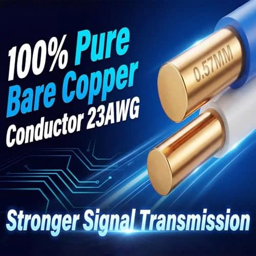BNCables 550MHZ CAT6 Plenum Cable 1000ft | 23AWG, Pure Copper, PoE++, Certified thumbnail 2