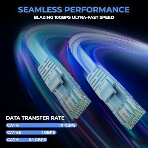 BNCables 550MHZ CAT6 Plenum Cable 1000ft | 23AWG, Pure Copper, PoE++, Certified thumbnail 3