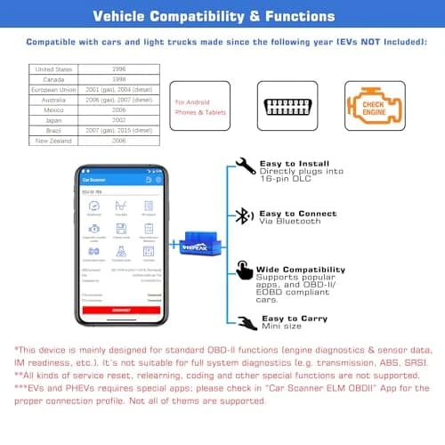 Veepeak Mini Bluetooth OBD2 Scanner Code Reader for Android | Vehicle Scan Tool thumbnail 4