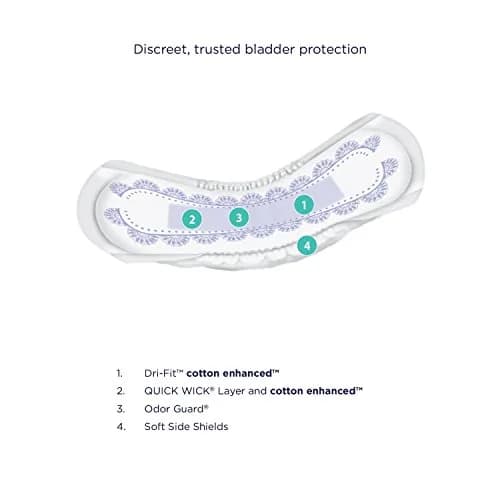 Prevail Daily Pads for Bladder Leaks | Maximum Absorbency, 13 in, 39 ct thumbnail 2