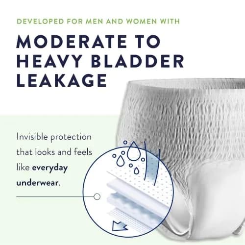 Prevail Adult Incontinence Underwear Medium 20 Count | Maximum Absorbency for Men & Women thumbnail 4