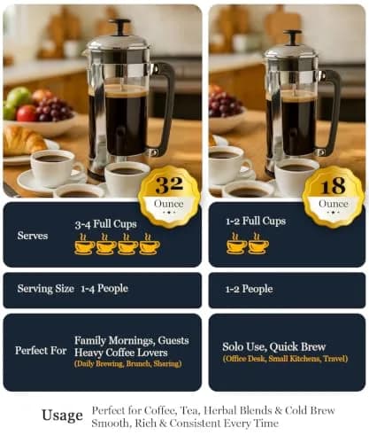 ESPRO P5 French Press Coffee Maker 532ml (18oz) | Grit-Free Coffee with Patented Double Microfilter thumbnail 5
