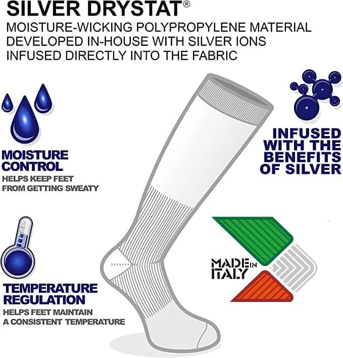 Vitalsox Performance Stripe Graduated Compression Socks | Boosts Circulation & Recovery (US, Small, Green) thumbnail 5