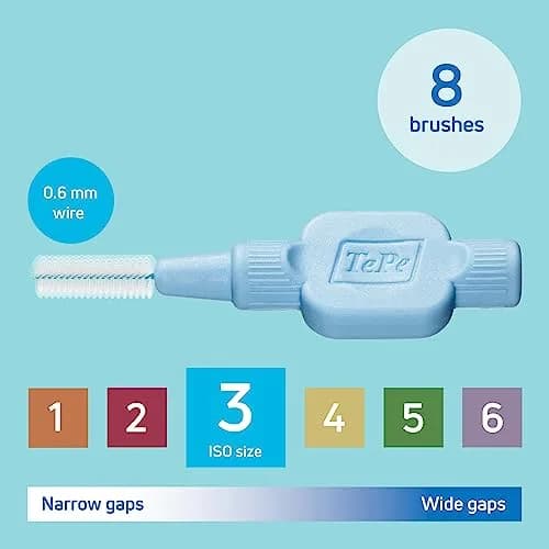 TePe Extra Soft Interdental Brush 0.6 mm Blue (Pack of 8) | Dermatologist Tested for Sensitive Gums thumbnail 2