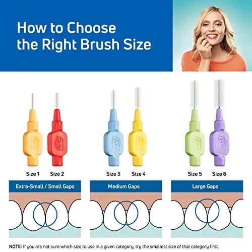 TePe Extra Soft Interdental Brush 1.1mm (Large Gaps) | Dermatologist Tested Hypoallergenic Toothbrush thumbnail 4