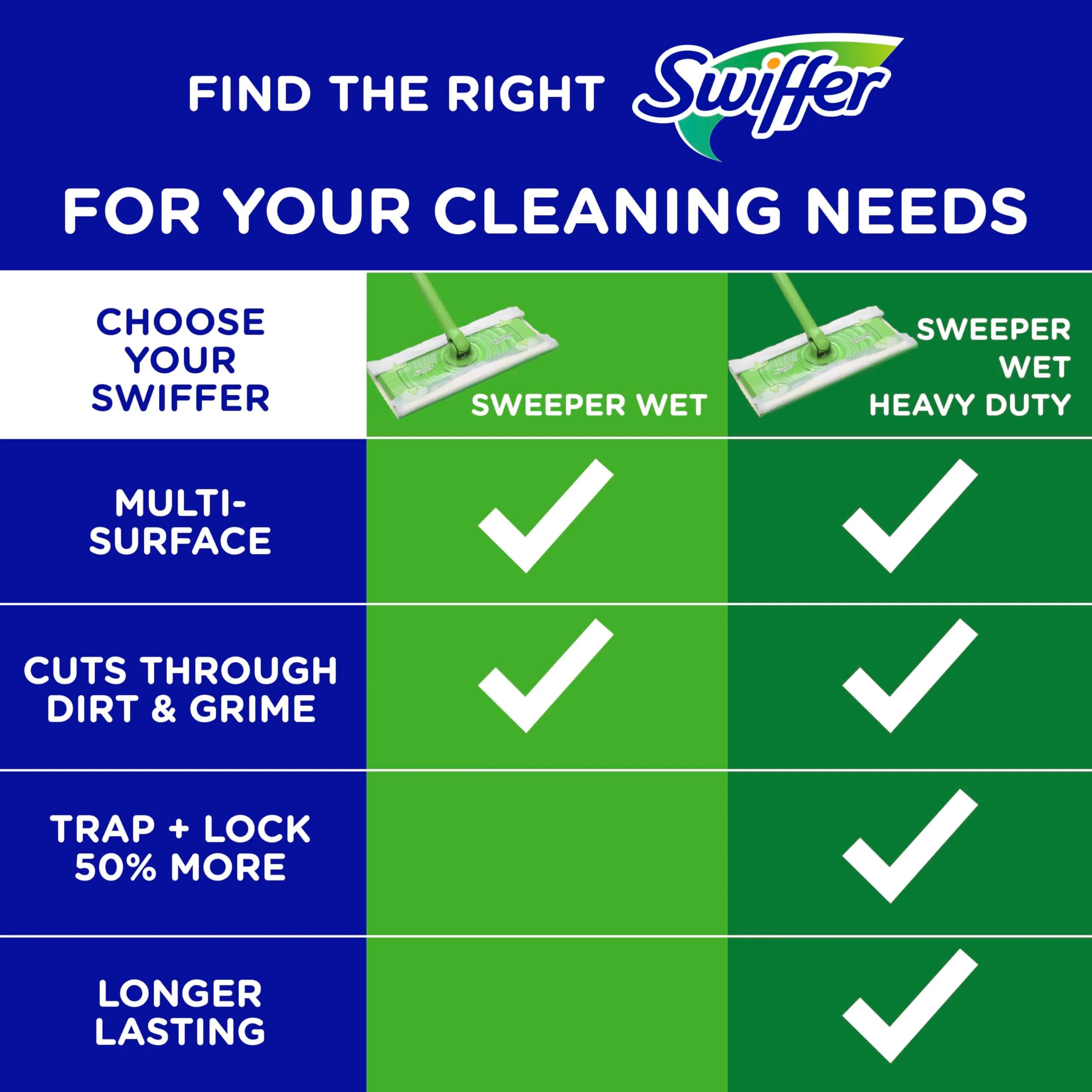 Swiffer Sweeper Wet Mopping Cloths Febreze Lavender Scent 36 Count | Deep Cleaning Action for All Finished Floors - view 8