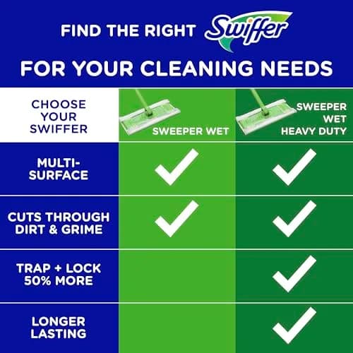 Swiffer Sweeper Wet Mopping Cloths Febreze Lavender Scent 36 Count | Deep Cleaning Action for All Finished Floors thumbnail 8