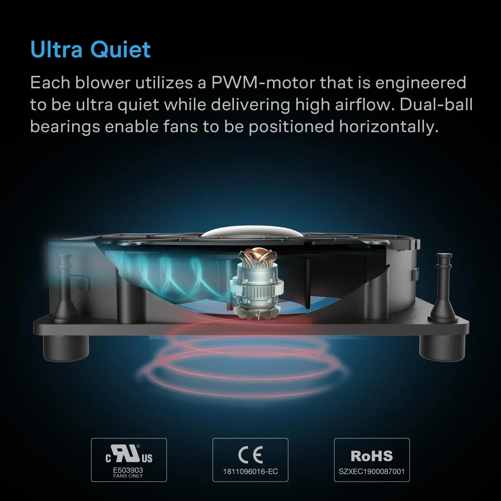 AC Infinity MULTIFAN S2 120mm USB Blower Fan - Quiet & Powerful Cooling - view 4