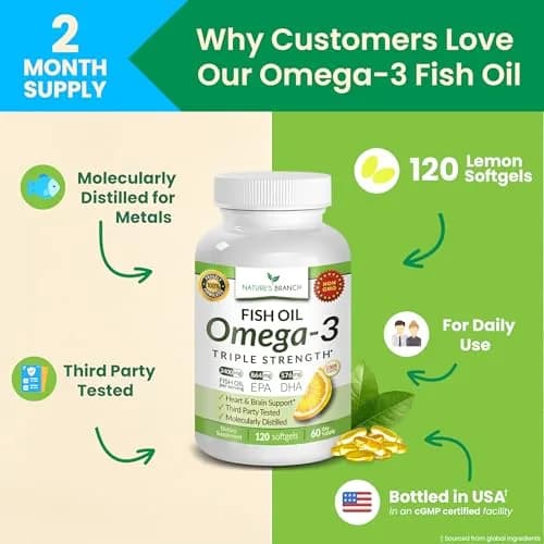 NATURE'S BRANCH Triple Strength Omega 3 Fish Oil 2400mg (120 Count) | Heart, Brain & Eye Health Support with EPA & DHA thumbnail 4