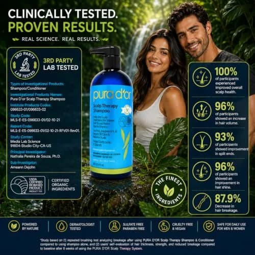 PURA D'OR Scalp Therapy Shampoo for Dryness and Buildup Care 473ml (16 Fl Oz) | Soothes Itchy Scalp thumbnail 5