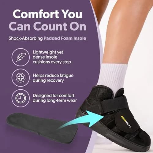 BraceAbility Closed Toe Medical Walking Shoe - Lightweight Post-Op Foot Boot (XL) | Support & Recovery thumbnail 7
