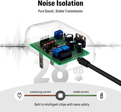 Donner DPA-1 9V DC 1A Power Supply Adapter with 5-Way Daisy Chain Cable | Powers Keyboards & Guitar Pedals thumbnail 3