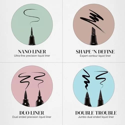 Absolute New York Shape N' Define Double-Ended Eyeliner | Ultra-Fine Water-Resistant Liquid, 0.03 Fl Oz thumbnail 6