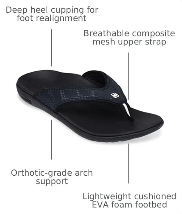 Spenco Yumi Breeze Flip-Flop Charcoal 12 | Total Support & Lightweight Comfort thumbnail 4