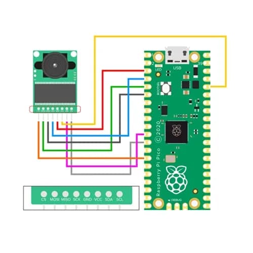 Arducam Mini 5MP Plus OV5642 Camera Module with SPI Interface | Compatible with Arduino UNO Mega2560, Raspberry Pi thumbnail 6
