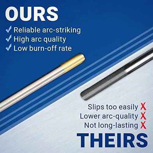 Midwest Tungsten Service Gold 3/32" (2.38mm) TIG Tungsten Electrodes - 1.5% Lanthanated, 10-Pack | Reliable Arc-Striking for AC/DC Welding thumbnail 3