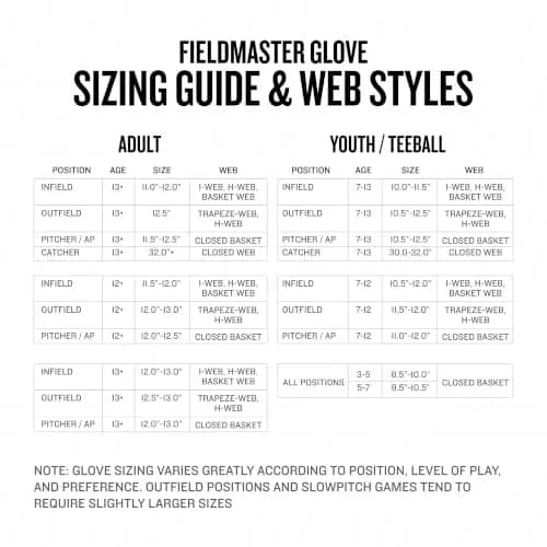 Franklin Sports Field Master Baseball Glove 11" (27.9cm) RHT | Easy Break-In Synthetic Leather thumbnail 5