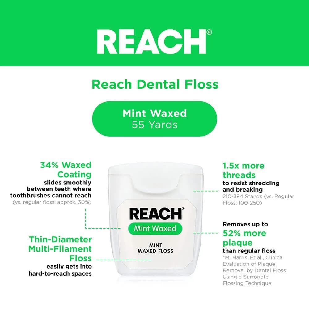 REACH Waxed Mint Dental Floss - 165 Foot Single Pack | Shred Resistant, PFAS-Free - view 2